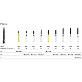 MILTEX Diamond Bur, Flame (860), Diameter= 9, Extra Fine Grit, Gold band or gold-plated shaft. MFID: 860/009