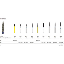 MILTEX Diamond Bur, Flame (862), Diameter= 12, Medium Grit, Blue Band. MFID: 862/012