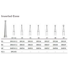 MILTEX Tungsten Carbide Bur, Inverted Cone, Friction Grip (10/pk). MFID: DFG331/2