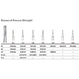 MILTEX Tungsten Carbide Bur, Crosscut Fissure Straight, Friction Grip (10/pk). MFID: DFG557L