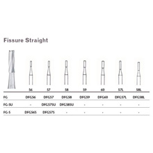 MILTEX Tungsten Carbide Bur, Fissure Straight, Friction Grip (10/pk). MFID: DFG56