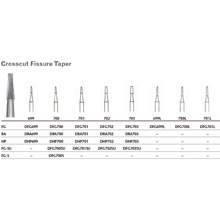 MILTEX Tungsten Carbide Bur, Crosscut Fissure Taper, Friction Grip (10/pk). MFID: DFG701L