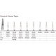 MILTEX Tungsten Carbide Bur, Crosscut Fissure Taper, Friction Grip Surgical. MFID: DFG701SU
