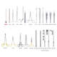 MILTEX PADGETT TUBA (Transumbilical) Breast Augmentation Instrument Setup. MFID: IS120