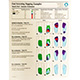 Foot Screening Forms for use with Touch-Test Sensory Evaluators. MFID: NC12749