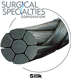 SURGICAL SPECIALTIES Silk Suture, Black Braided, Taper Point, 4-0, 18"/45cm, 12mm, 3/8. MFID: D7734N