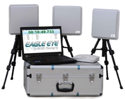 Eagle Eye RFID Timing