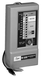 Symcom M500
