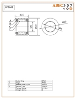 6x10x8 mm, HF0608, Industrial one way bearings, One Way Bearing, ABEC357.