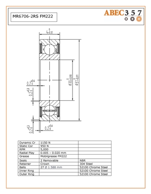 30x37x4 mm, MR6706-2RS FM222 , Food Grade Grease FM222, 6706RS, 6706LLU, 6706LLB, 6706DDU, 6706VV, 6706.2RSJ1, 6706 2RU, â€‹industrial bearings, food processing machinery.
