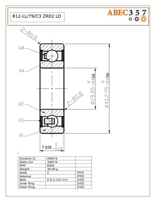 R12-LL/T9/C3 ZRO2 LD, 3/4x1-5/8x7/16, 0.7500x1.6250x0.4375 IN, KIT7784, ABEC357, Full Ceramic, Zirconia ZRO2 Inner/Outer/Balls, PTFE Retainer, PTFE Seals, C3 Fit, Lube Dry.