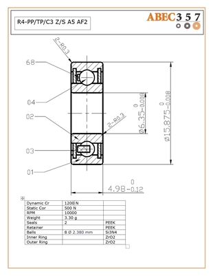 R4-PP/TP/C3 Z/S #5 AF2, 1/4"x5/8"x0.196", 0.2500x0.6250x0.1960 in, ABEC357, Full Ceramic, Zirconia ZrO2 Inner/Outer, Grade 5 Si3N4 Ceramic Balls, Peek Retainer, Peek Seals, C3 Fit, ABEC #5, AF2 Oil Lube.