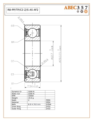 R8-PP/TP/C3 Z/S #5 AF2, 1/2"x1 1/8"x5/16", 0.5000x1.1250x0.3125 in, ABEC357, Industrial Full Ceramic Bearing, Zirconia ZrO2 Inner/Outer, Grade 5 Si3N4 Ceramic Balls, Peek Retainer, Peek Seals, C3 Fit, ABEC #5, AF2 Oil Lube.