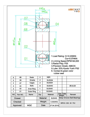 SMF63-2GS A5 PS2, 3x6x2.5 mm, Metric, Flanged, Radial Bearings, SMF63-2GS #5 PS2.