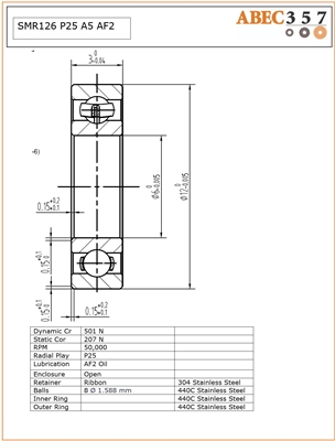 6x12x3 mm SMR126 P25 A5 AF2, ABEC357.