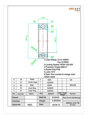2x5x2.5 mm, SMR52C-2OS/P58 #7 AF2, SMR52C-2OS #7 LD, S A-RB-520ZZ, SHG-520ZZ.