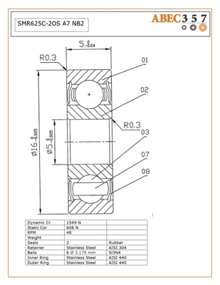 5x16x5 mm, SMR625C-2OS #7 NB2, â€‹SMR625C-2OS #7 NB2, Ceramic Hybrid ABEC 7 Orange Seal Bearings.
