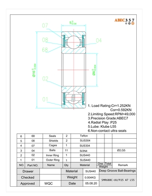 8x16x5 mm, SMR688C-UU/P25 #7 L55, SMR688C-UU #7 L55, The inner and outer rings / retainer are made from stainless steel, grade 5 solid Ceramic Si3N4 balls, Ultra Seals, Radial play P25, Kluber L55 Grease.