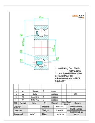 9x17x4 mm, SMR689N P58 #7 LD, KIT7237, SMR689-ZZ/W4 #5 AF2, Penn 020-20-8000CV2, 020B-1181816, 020-1181793, 020A-1181808-20A-8000CV, Shimano RD1102, RD8629, Daiwa 636-6001, 636-6011, B54-6001, B54-6003, G42-6401, G48-2201, 6B546003, 6B546001, 6G426401.