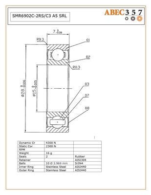 15x28x7 mm, SMR6902C-2YS/C3 A5 SRL, KIT14756, KIT13072, SMR6902C-2YS/C3 #5 SRL, KIT11882, SMR6902C-2YS/C3 NB2, SMR6902C-2YS NB2, SS6902-2RS, S6902.2RS, W6902 RS SKF, 6902H-20T1X2RS NSK, 6902H RS EZO, S6902-RS, SS6902.RS.