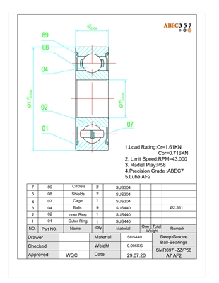 7x17x5 mm, SMR697-ZZ/P58 A7 AF2, Penn 026-1182111, Shimano 104VJ, 104VH, 10TM2, GT0019, TGT0827, TGT1513, TGT2564, TLD0028, TLD0042, TLD01223A, TLD0212, TT0181, TT0570, Okuma 0910596, Daiwa 6H428701, SHG-1770ZZ,  S A-RB-1770ZZ.