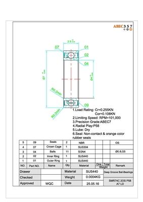 4x7x2.5 mm, SMR74C-2OS/P58 #7 AF2, SMR74-2RS-CERAMIC, Q-SMR74C-ZZ/P58 #3 AF2, Ceramic Hybrid ABEC 7 Orange Seal Bearings.