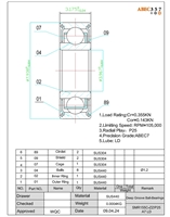 SR155C-ZZ/P25 A7 LD, 5/32x5/16x1/8.