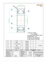 3/4x1x5/32, SR1634-ZZ/P25 A3 PS2, Industrial Medical devices bearing, Aesculap 3Ti Power Drill GA672,Stainless Steel ABEC 3 Metal Shielded Bearings,  ABEC357.