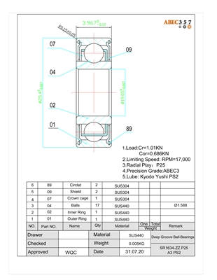 3/4x1x5/32, SR1634-ZZ/P25 A3 PS2, 0.7500x1.0000x0.1562, Aesculap 3Ti Power Drill GA672.