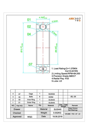 SR188C P25 A7 LD, 1/4"x1/2"x3/16", 0.2500x0.5000x0.1875 in, ABEC357, Fidget Spinner Bearing.