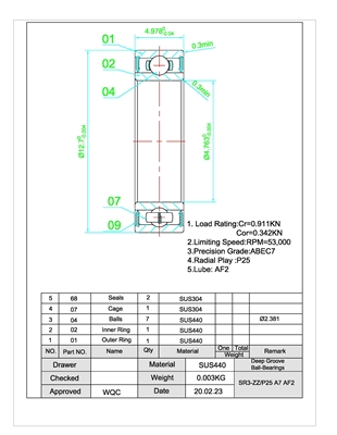 3/16"x1/2"x0.196", 0.1875x0.5000x0.1960 IN, SR3-ZZ/P25 A7 AF2, RPI STB032, Team Associated 7935, Accurate B-1624, 55-116, SR3-ZZC #7 PS2, Penn 55-116, 055-1183882, Stryker  940 Cast Cutter Rear Bearing, Stryker  941 Cast Cutter Rear Bearin