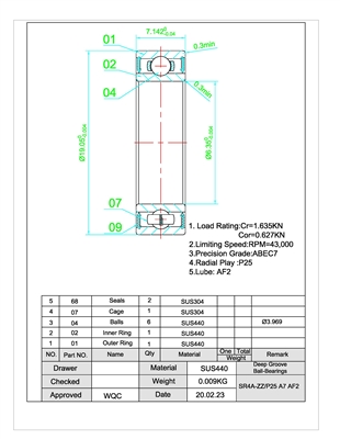 1/4x3/4x9/32 in, SR4A-ZZ/P25 A7 AF2, ABEC357