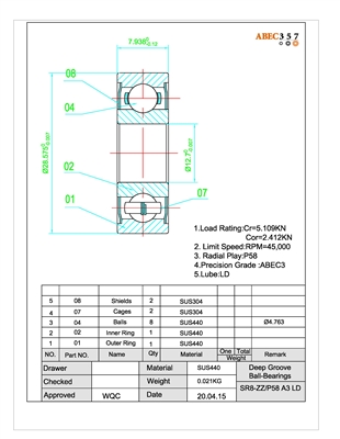 SR8-ZZ/P58 A3 LD, 1/2x1-1/8x5/16, SR8-ZZC LGF, Stainless Steel ABEC 3 Metal Shielded Bearings, KIT11937, Penn 55-80, 055-1183878, 1183878, 55S-80, 055S-1435255, 1435255.