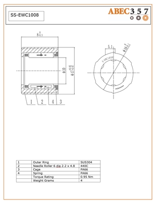 SS-EWC1008, 10x16/17x8 MM, â€‹Penn 98C-360, 098C-1184383,98C-3000SG, 098C-1192212, 98C-420G, 098C-1192213, 98B-420G, 098B-1192209, 98C-550G, 098C-1192216, 98S-420G, 098S-1192224,98C-SSVi2500, 098C-1489279,98C-BTLiii1000, 098C-1529441, 10F5D, BNT2949.