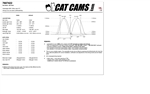 Cat Cams 7607422
