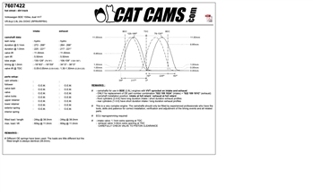 Cat Cams 7607422