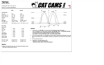 Cat Cams 7607422