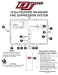 DJ Safety 10IBS Coldfire On-Board Fire Suppression System