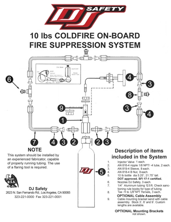 DJ Safety 10IBS Coldfire On-Board Fire Suppression System