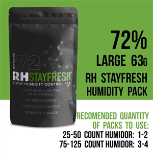 RH Stayfresh 72% 63 g Humidifier