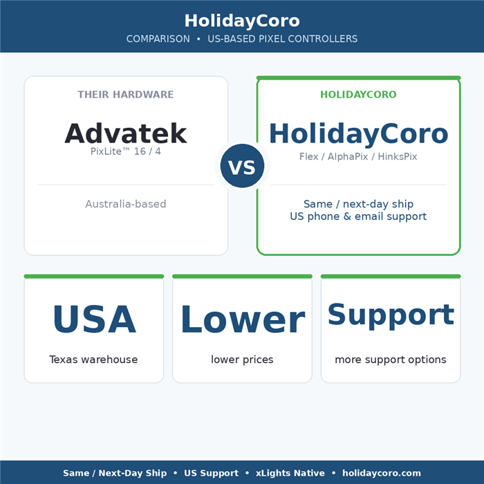 Advatek PixLite Alternatives: US-Based Pixel Controllers from HolidayCoro