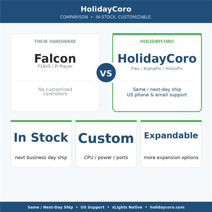 Falcon Controller Alternatives: Customizable Pixel Controllers In Stock from HolidayCoro