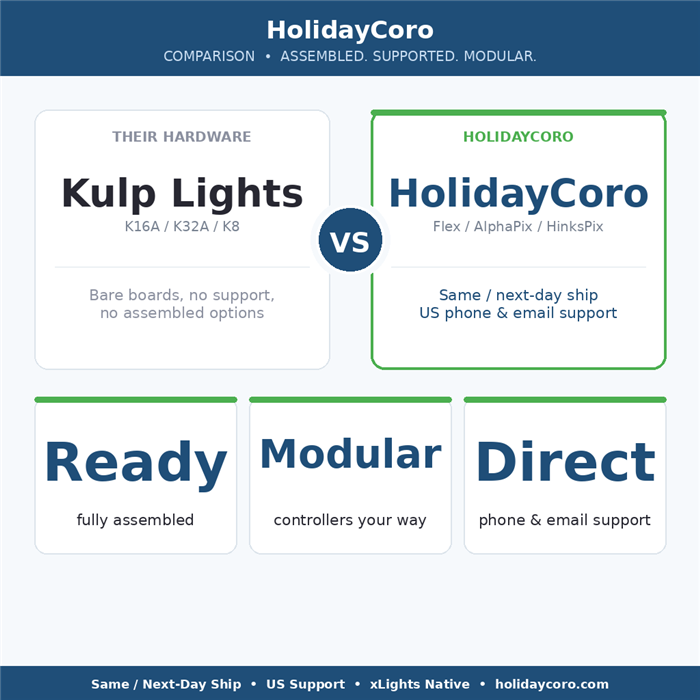 Kulp Lights Alternatives: Fully Assembled Pixel Controllers from HolidayCoro