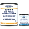 MG CHEMICALS 834HTC-900ML HIGH THERMAL CONDUCTIVITY EPOXY   POTTING COMPOUND