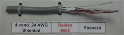BELDEN 9502 CABLE 24AWG 4 CONDUCTOR (2PR) PVC SHIELDED      (305M = FULL ROLL)