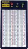 CIRCUIT TEST MB-104 BREADBOARD WITH BINDING POSTS, 1660     HOLES (130MM X 215MM)
