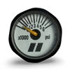 Powerhouse 6K Gauge White