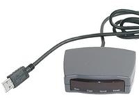 Wireless Infrared (IR) Technology, USB IR receive
