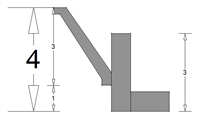 SHAKER 2 piece crown molding with backer  (3" tall Shaker crown, 3" tall backer)