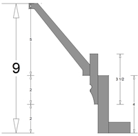 SHAKER 3 piece crown molding with backer (5" tall Shaker crown, 4" tall backer, 3.5" tall build-up)